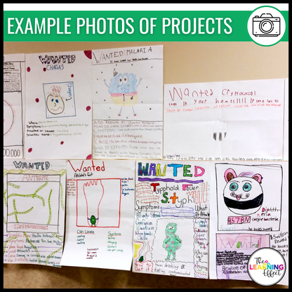 Infectious Diseases Research Project | Science Activity for Microorganisms