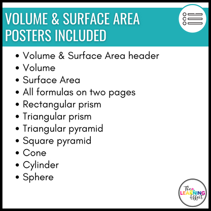 Geometry Posters BUNDLE | 2D and 3D Shapes, Area, Perimeter, and Volume Anchor Charts