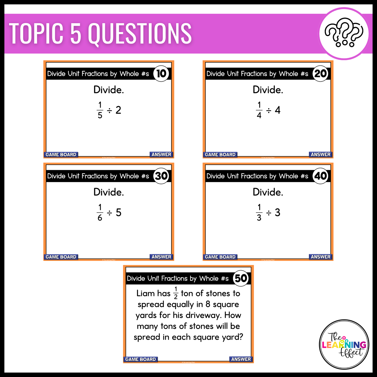 Multiplying and Dividing Fractions Game Show | 5th Grade Math Review Activity