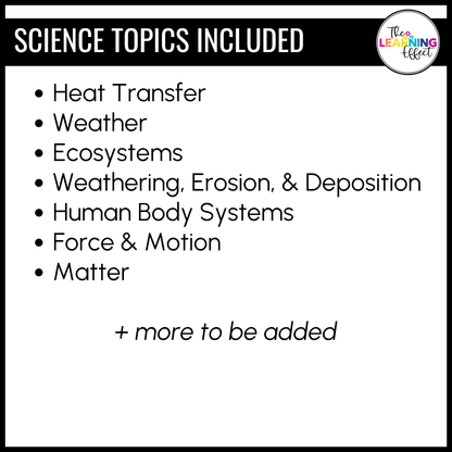 Science Game Show Test Prep BUNDLE | Upper Elementary Review Activities