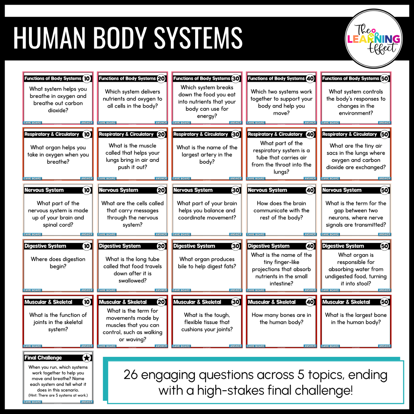 Science Game Show Test Prep BUNDLE | Upper Elementary Review Activities