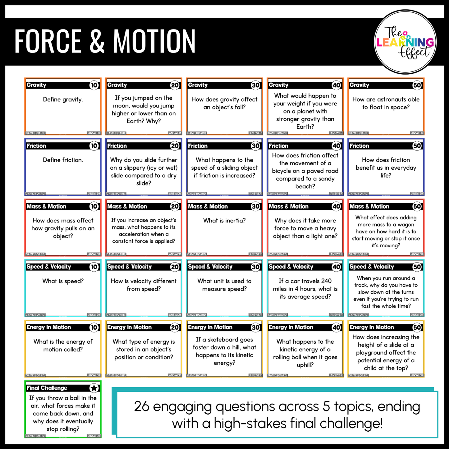 Science Game Show Test Prep BUNDLE | Upper Elementary Review Activities
