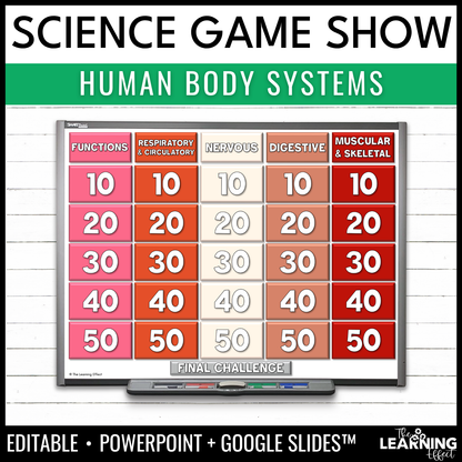 Human Body Systems Game Show | Science Review Test Prep Activity