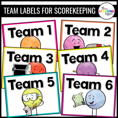 Human Body Systems Game Show | Science Review Test Prep Activity