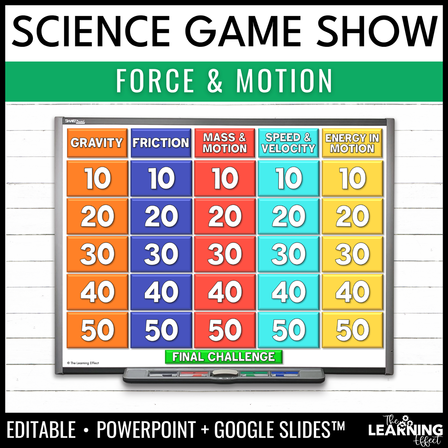 Force and Motion Game Show | Science Review Test Prep Activity