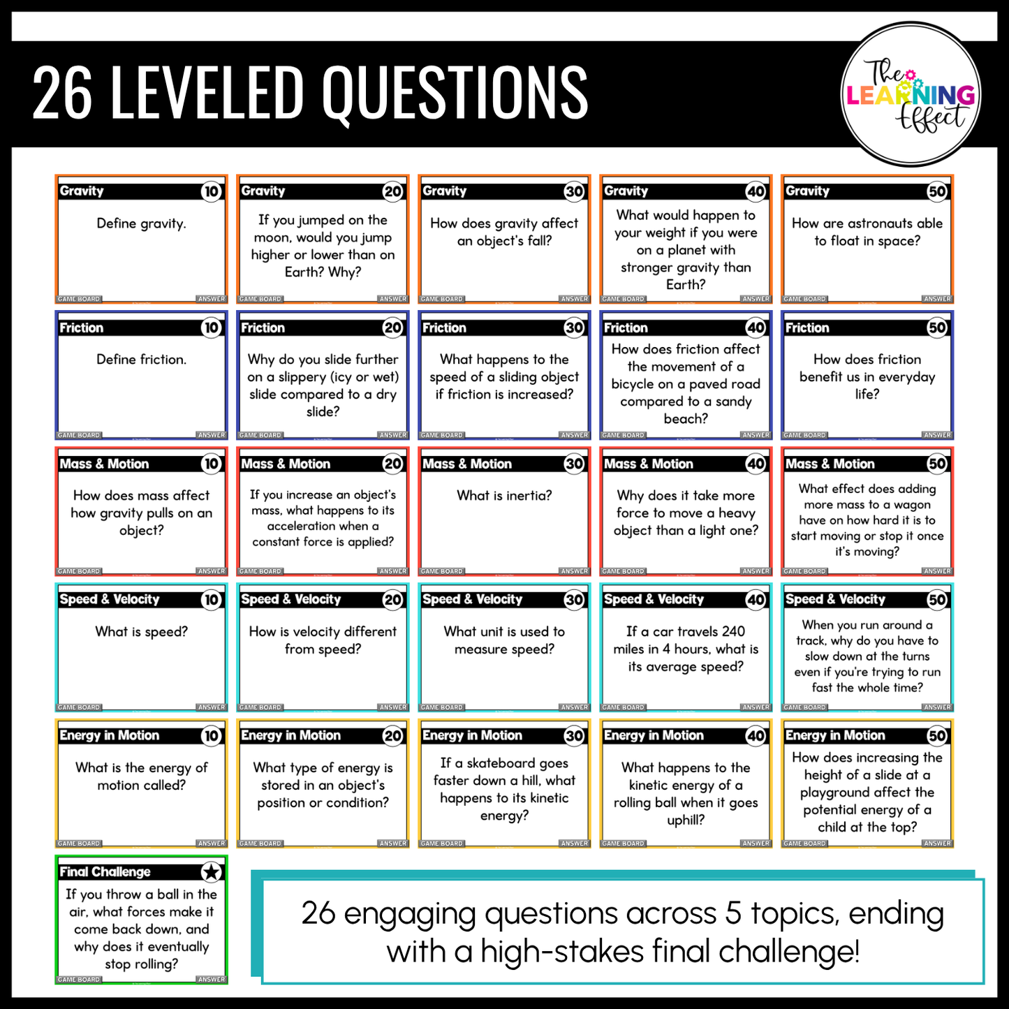 Force and Motion Game Show | Science Review Test Prep Activity