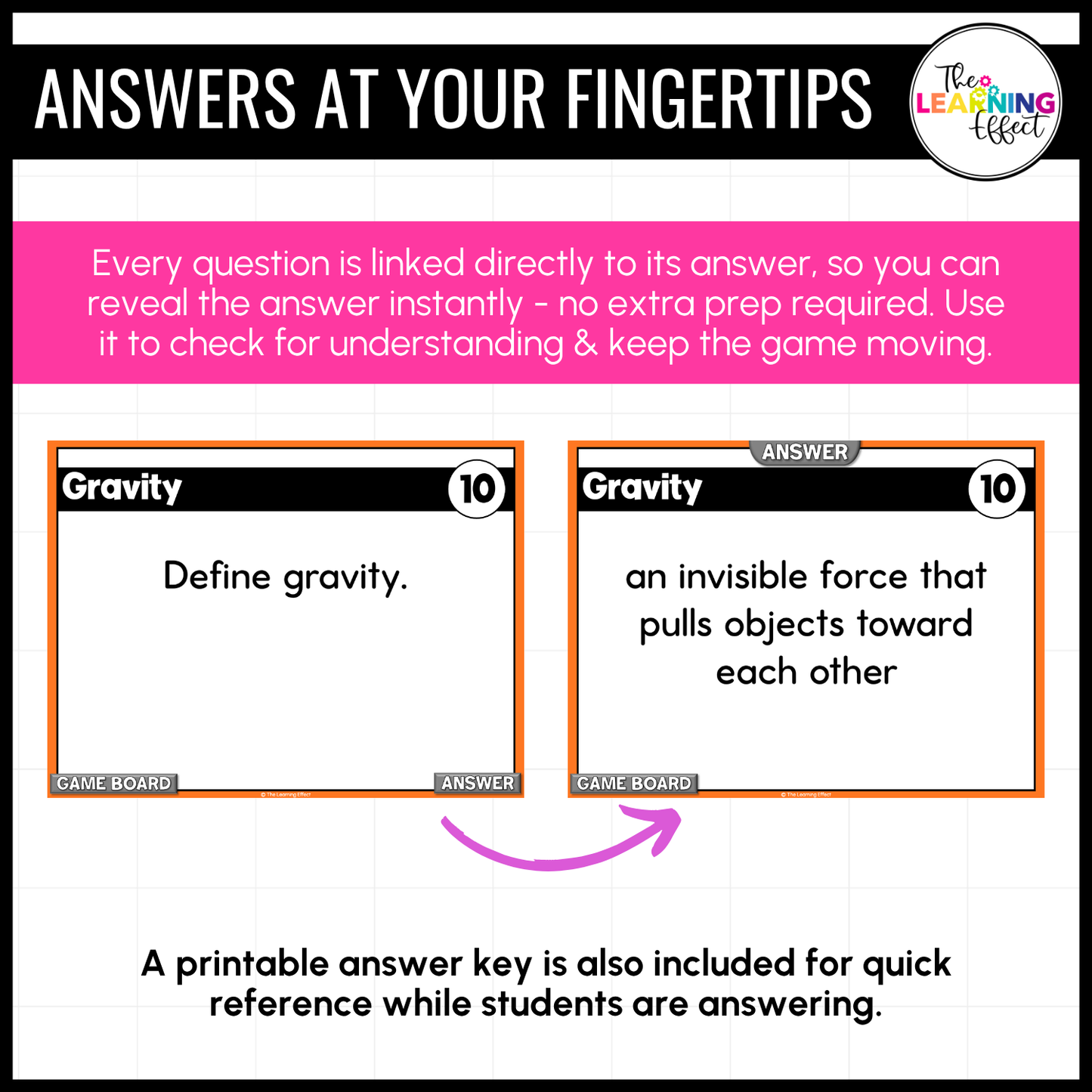 Force and Motion Game Show | Science Review Test Prep Activity