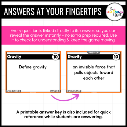 Force and Motion Game Show | Science Review Test Prep Activity