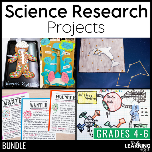 Science Projects for Upper Elementary | Research Activities for 4th, 5th, 6th Grade