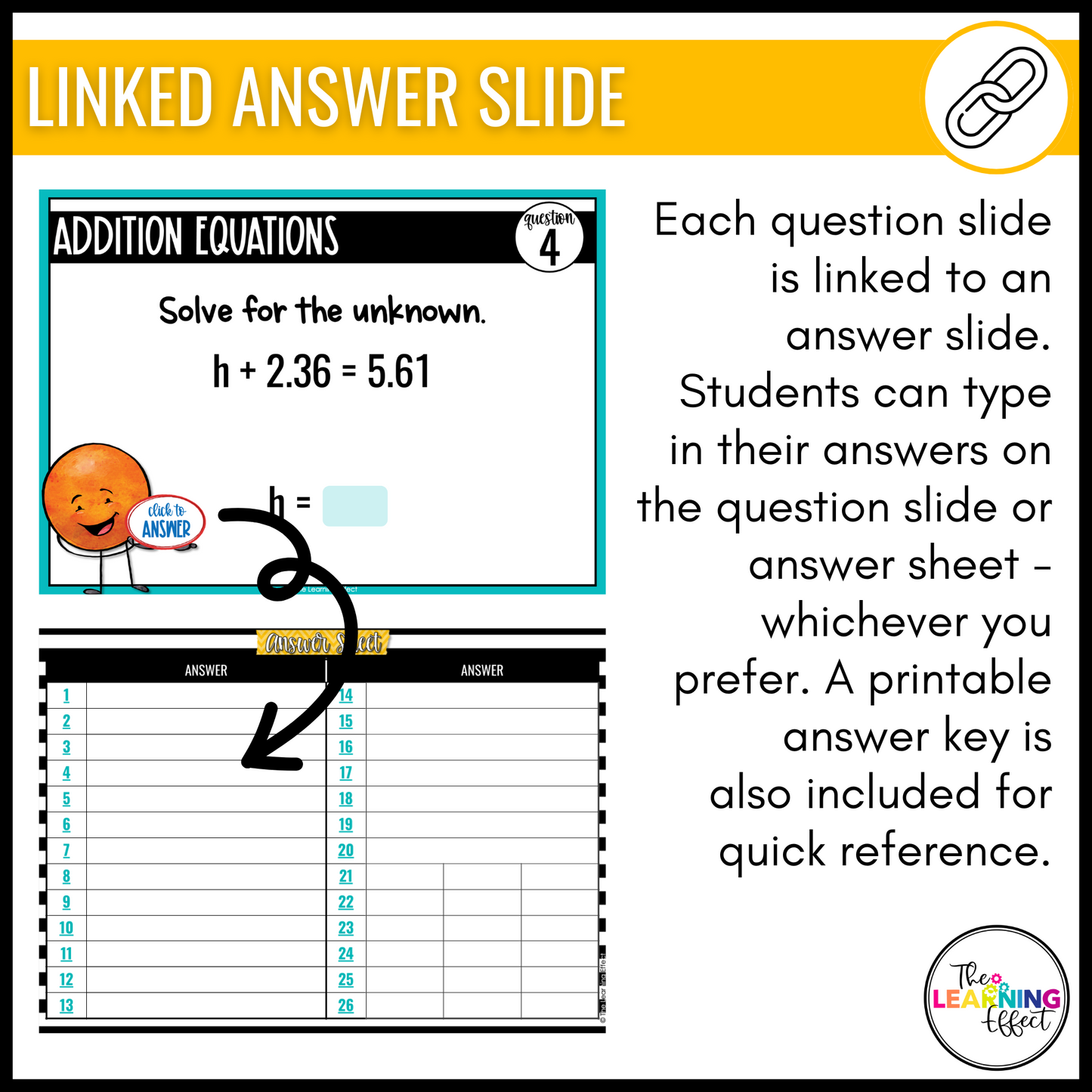 One Step Equations Google Slides | 6th Grade Math Digital Task Cards Activity