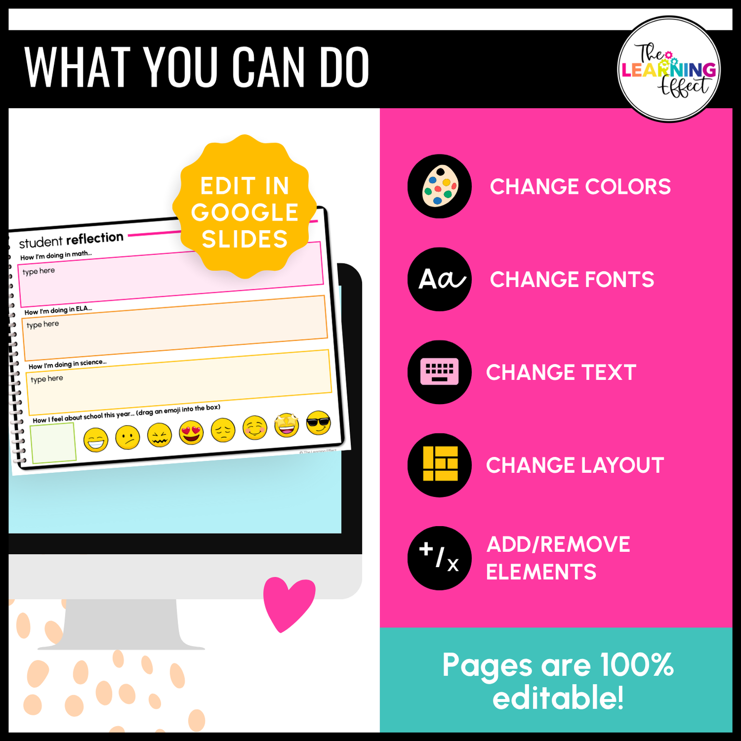 Student Led Conferences Google Slides | Editable Digital Portfolio Virtual Forms