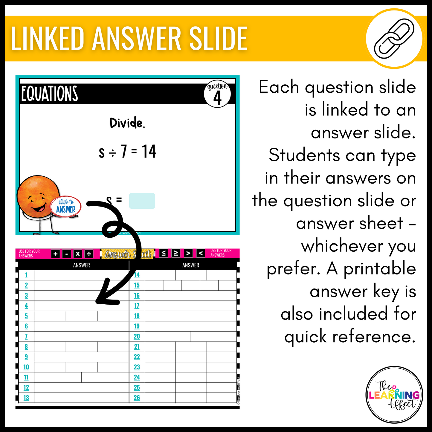 6th Grade Math Spiral Review #2 Google Slides | Digital Task Cards Test Prep Activity