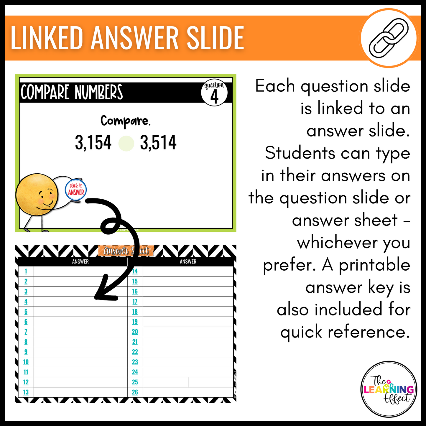 3rd Grade Math Spiral Review #1-3 Google Slides BUNDLE | Digital Task Card Activities