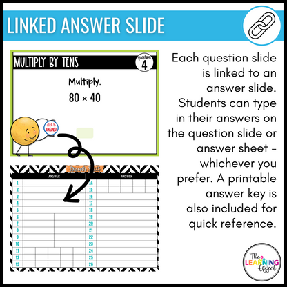 Multiply with Two-Digit Numbers Google Slides | 4th Grade Math Digital Task Cards Multiplication Activity