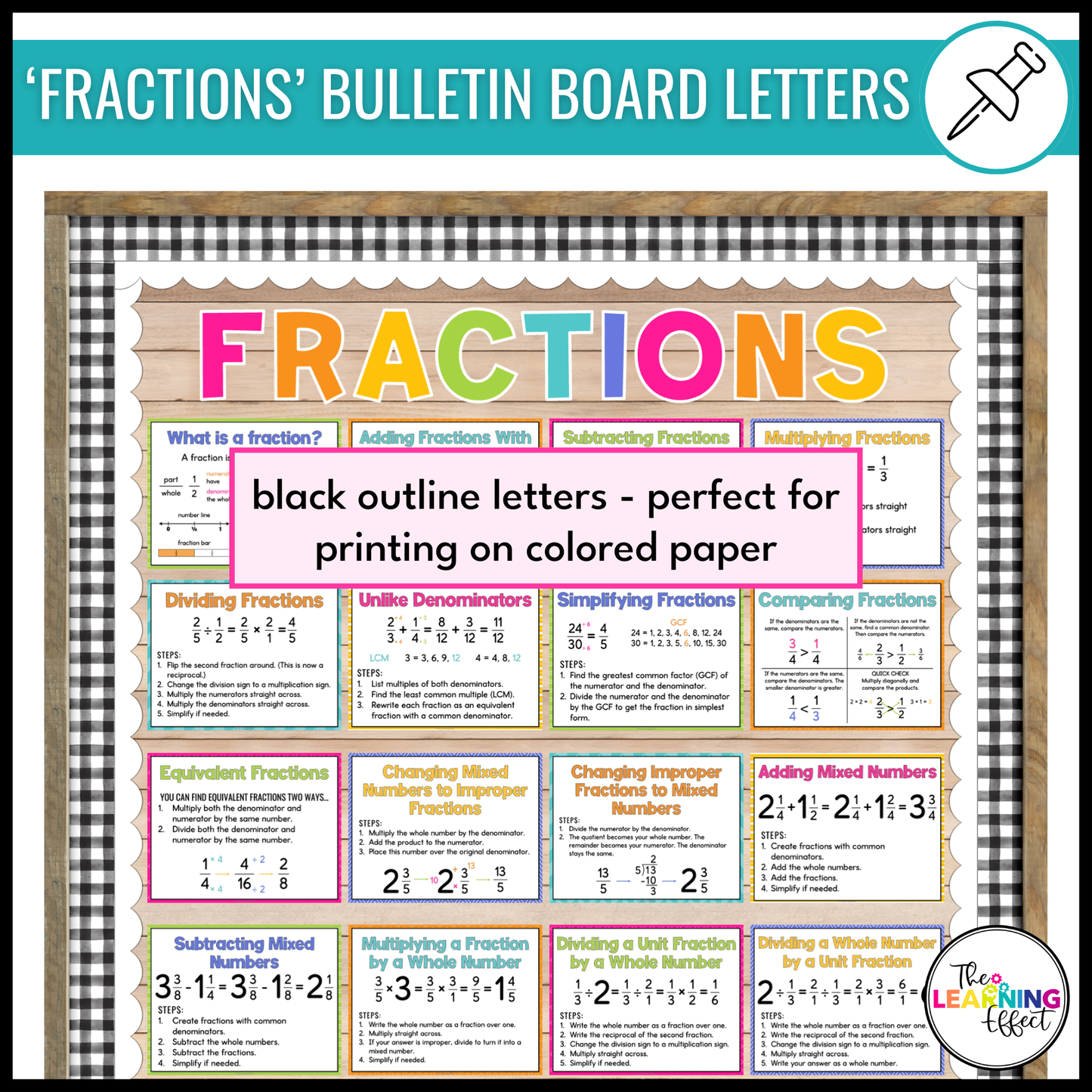 Fraction Posters and Interactive Notebook Pages | Math Anchor Charts