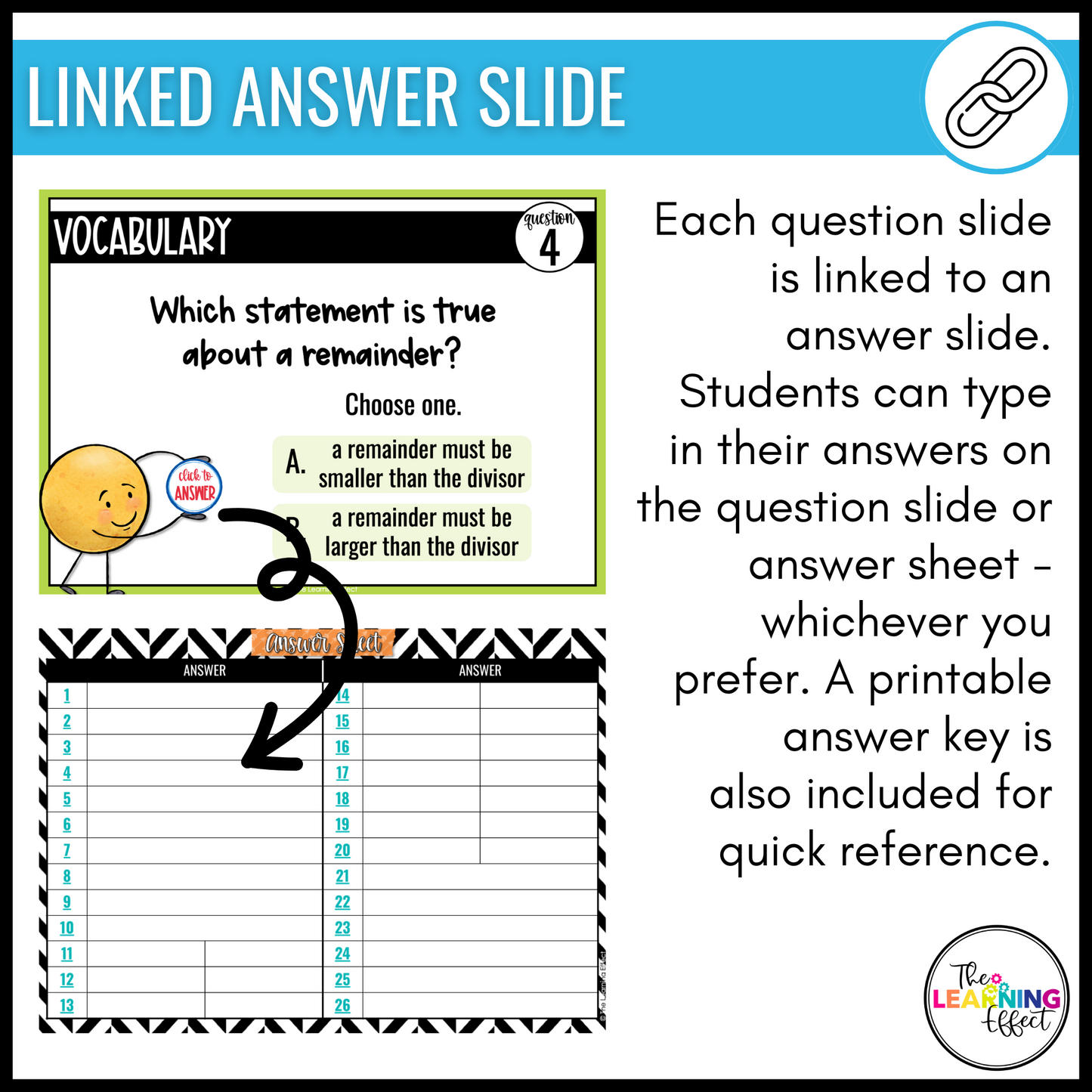 Divide by a One-Digit Number Google Slides | 4th Grade Math Digital Task Cards Division Activity