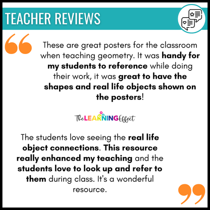 3D Shapes Attributes Posters | Geometry Vocabulary Anchor Charts