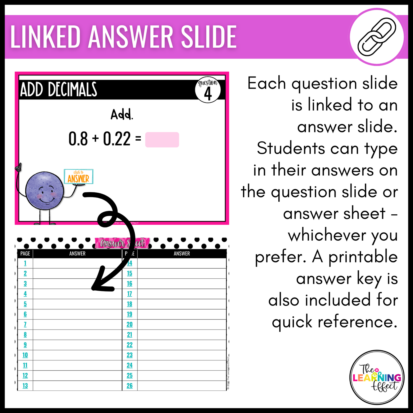 Adding and Subtracting Decimals Google Slides | 5th Grade Math Digital Task Cards