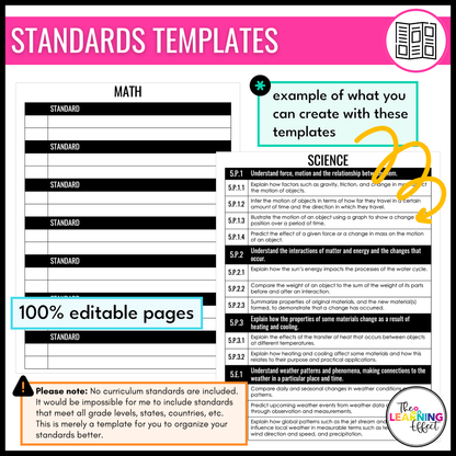 Curriculum Map and Pacing Guide Templates | Editable School Year Planning Calendar