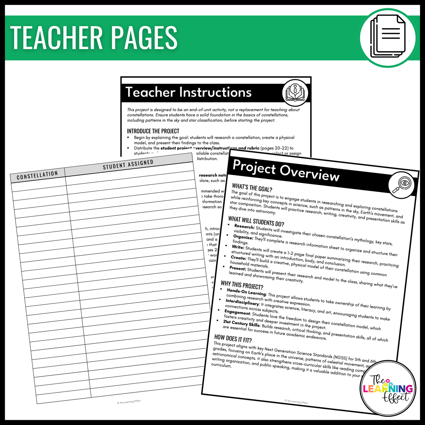 Stars and Constellation Research and Creative Project | Science Activity