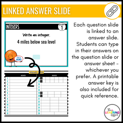 Integers and the Coordinate Plane Google Slides | 6th Grade Digital Task Cards