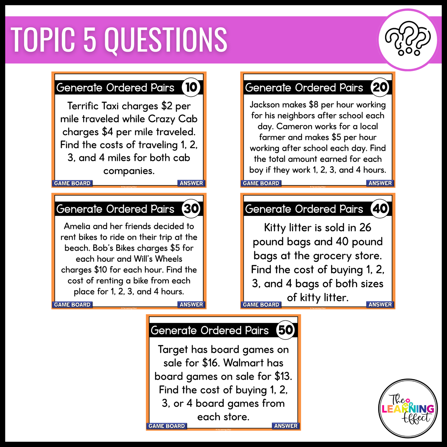 Expressions and Patterns Game Show | 5th Grade Math Review Test Prep Activity