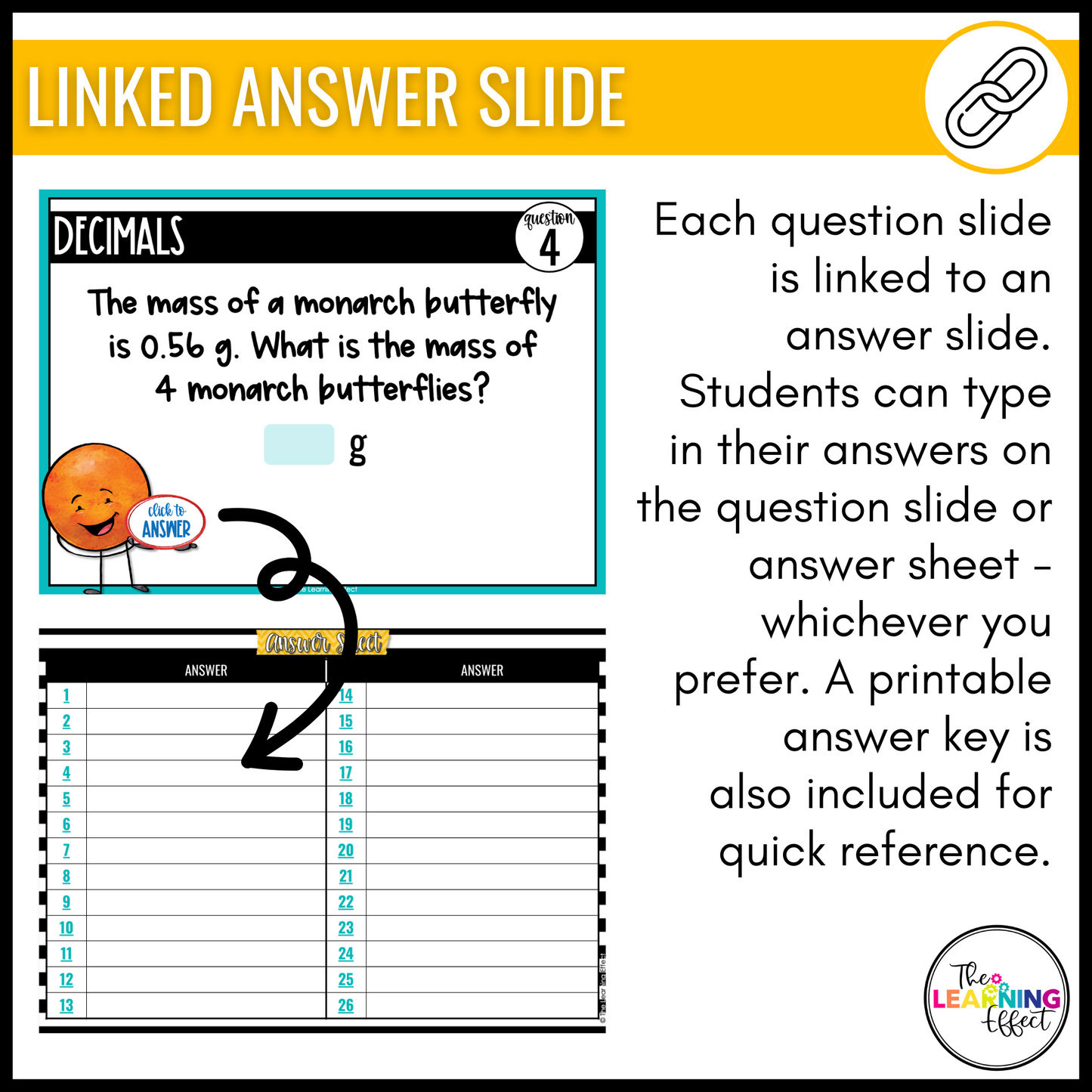 6th Grade Math Spiral Review #1 Google Slides | Digital Task Cards Test Prep Activity