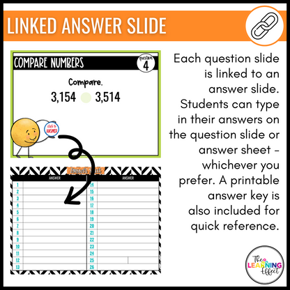 3rd Grade Math Spiral Review #1 Google Slides | Digital Task Cards Test Prep Activity