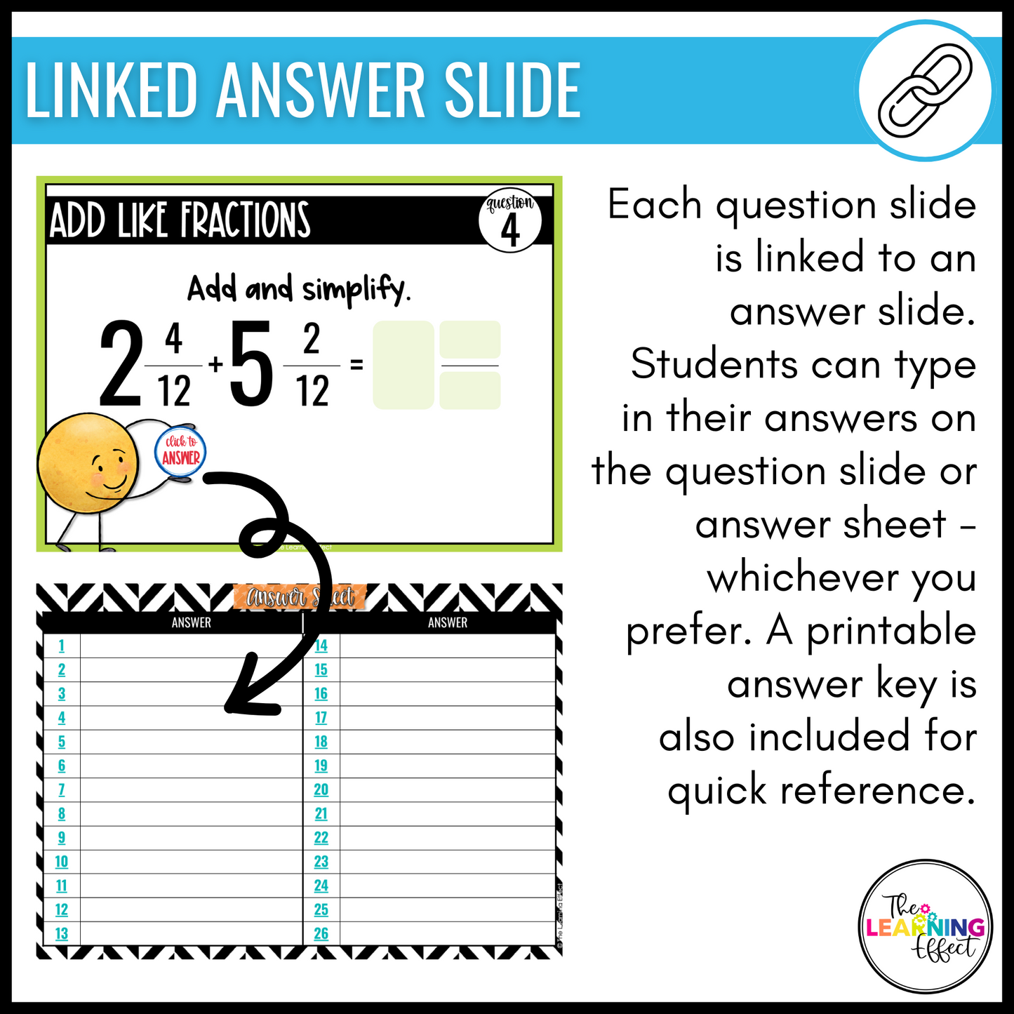 Operations with Fractions Google Slides | 4th Grade Digital Task Cards Activity