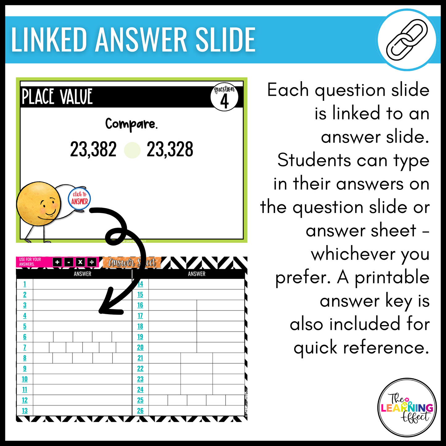 4th Grade Math Spiral Review #1-3 Google Slides BUNDLE | Digital Task Cards Activities