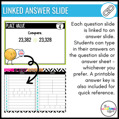 4th Grade Math Spiral Review #1-3 Google Slides BUNDLE | Digital Task Cards Activities