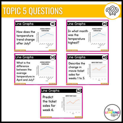 Statistical Displays Game Show | 6th Grade Statistics Math Review Activity