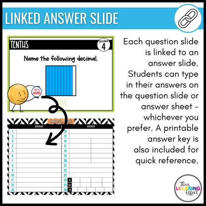 Fractions and Decimals Google Slides | 4th Grade Digital Task Cards Activity