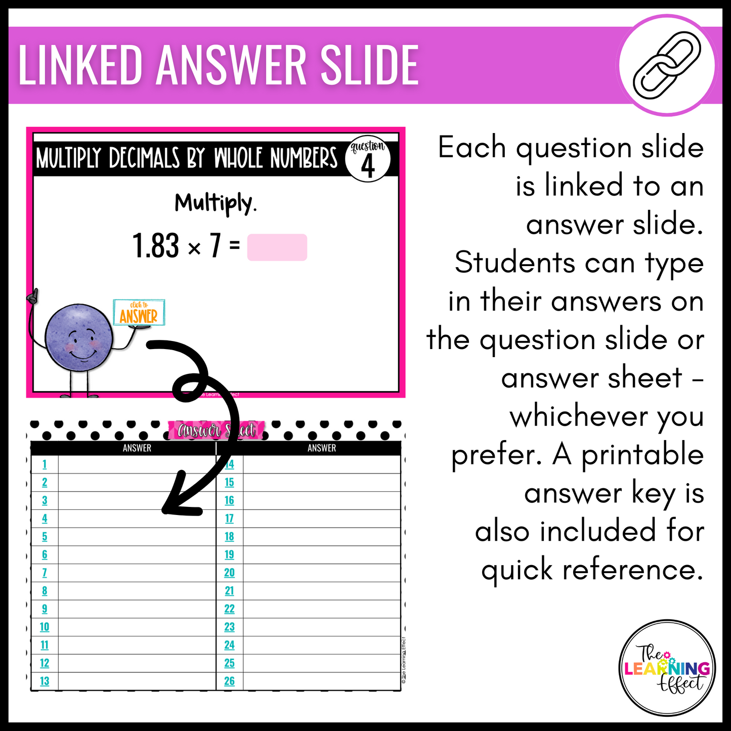 Multiplying and Dividing Decimals Google Slides | 5th Grade Digital Task Cards