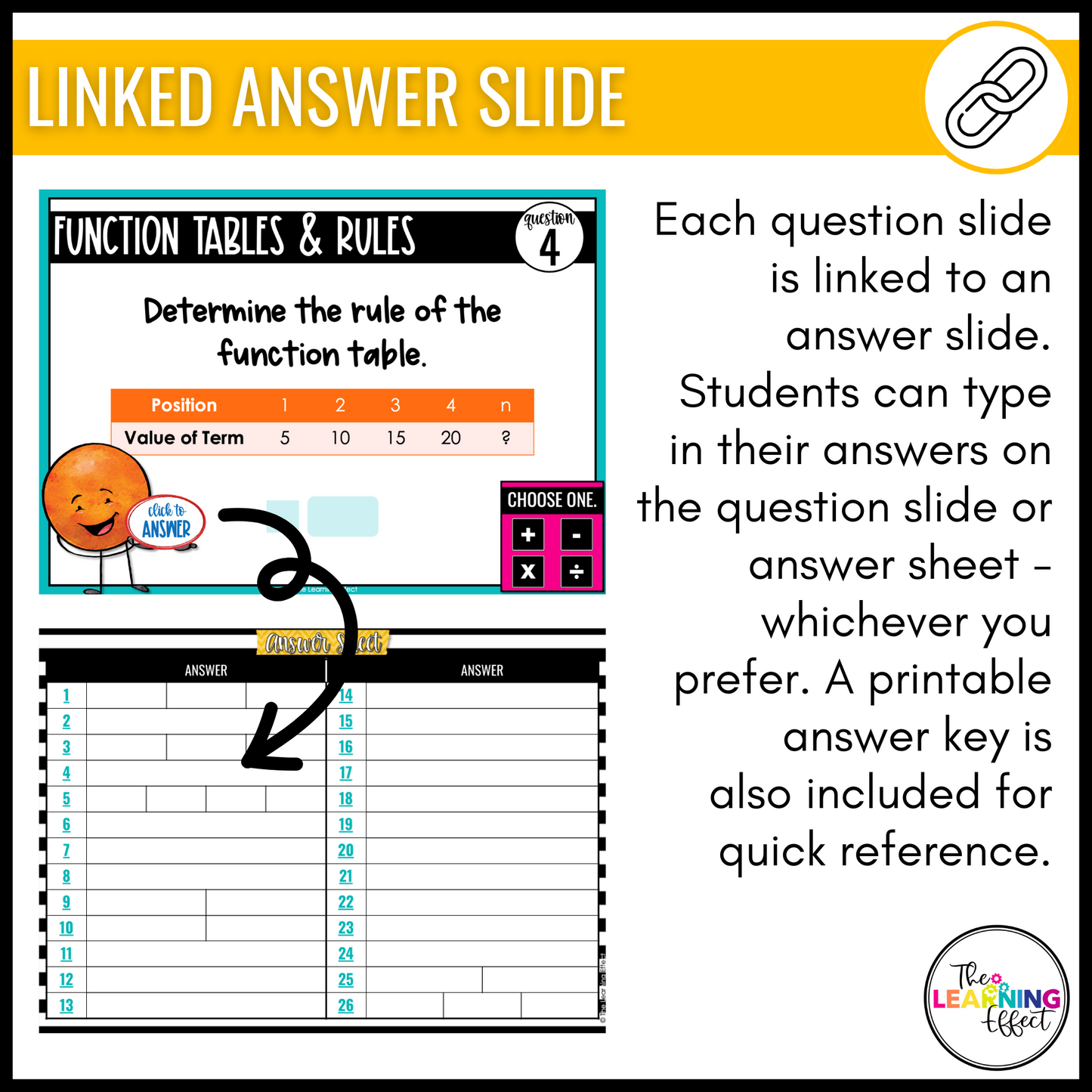 Functions and One Step Inequalities Google Slides | 6th Grade Digital Task Cards