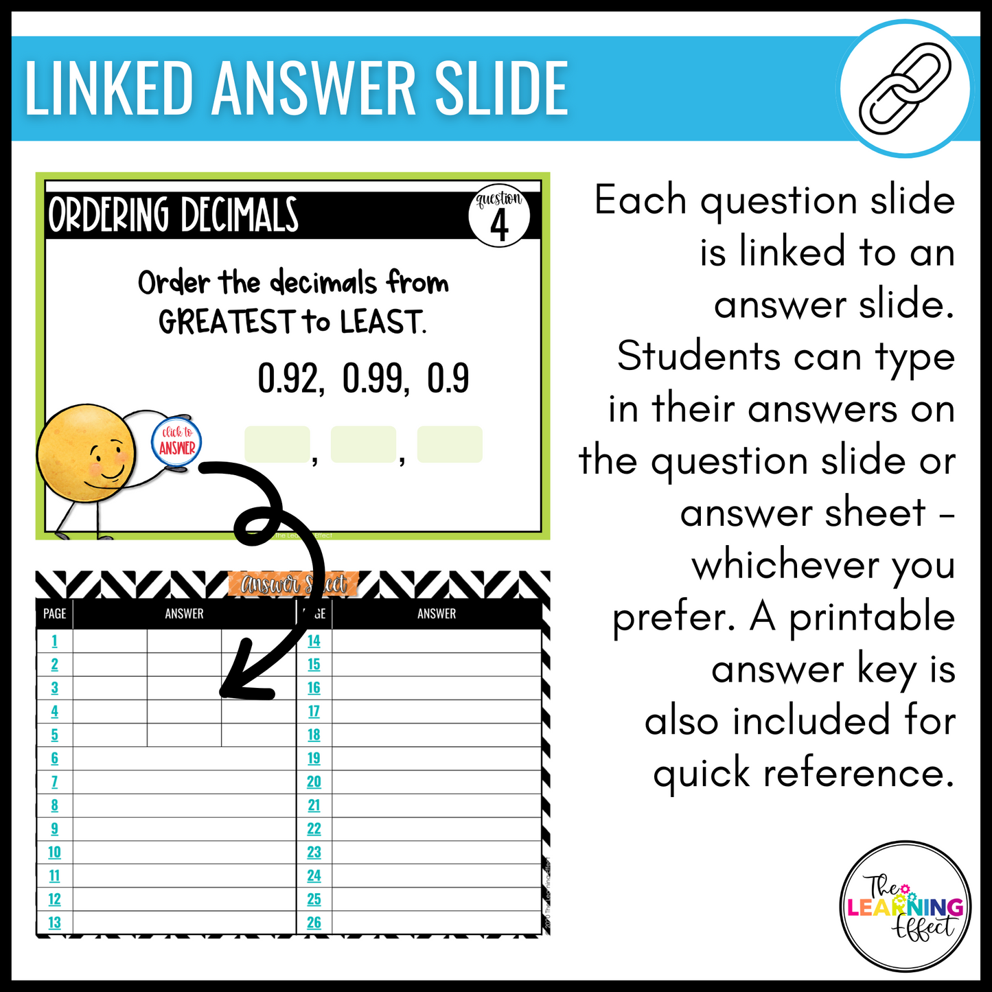 4th Grade Math Spiral Review #2 Google Slides | Digital Task Cards Test Prep Activity