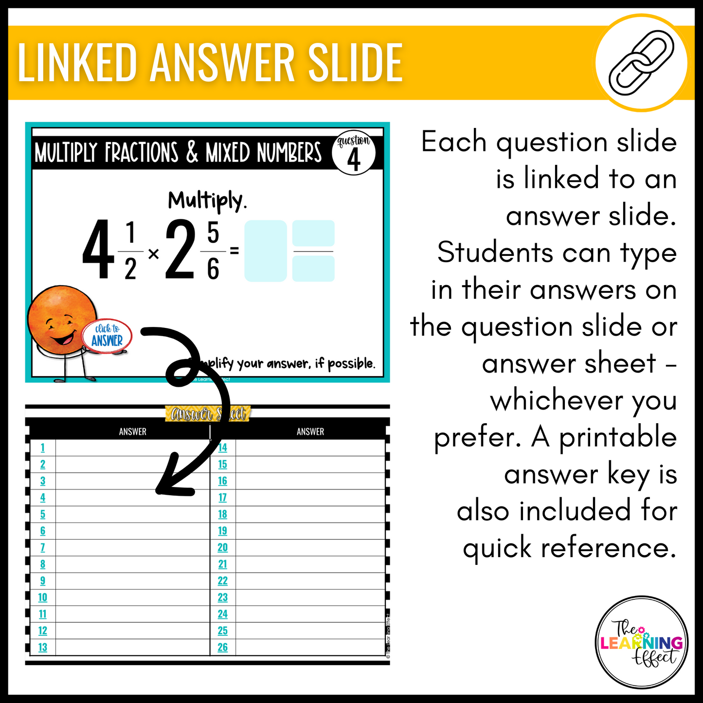 Multiplying and Dividing Fractions Google Slides | 6th Grade Digital Task Cards