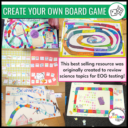 Science Projects for Upper Elementary | Research Activities for 4th, 5th, 6th Grade