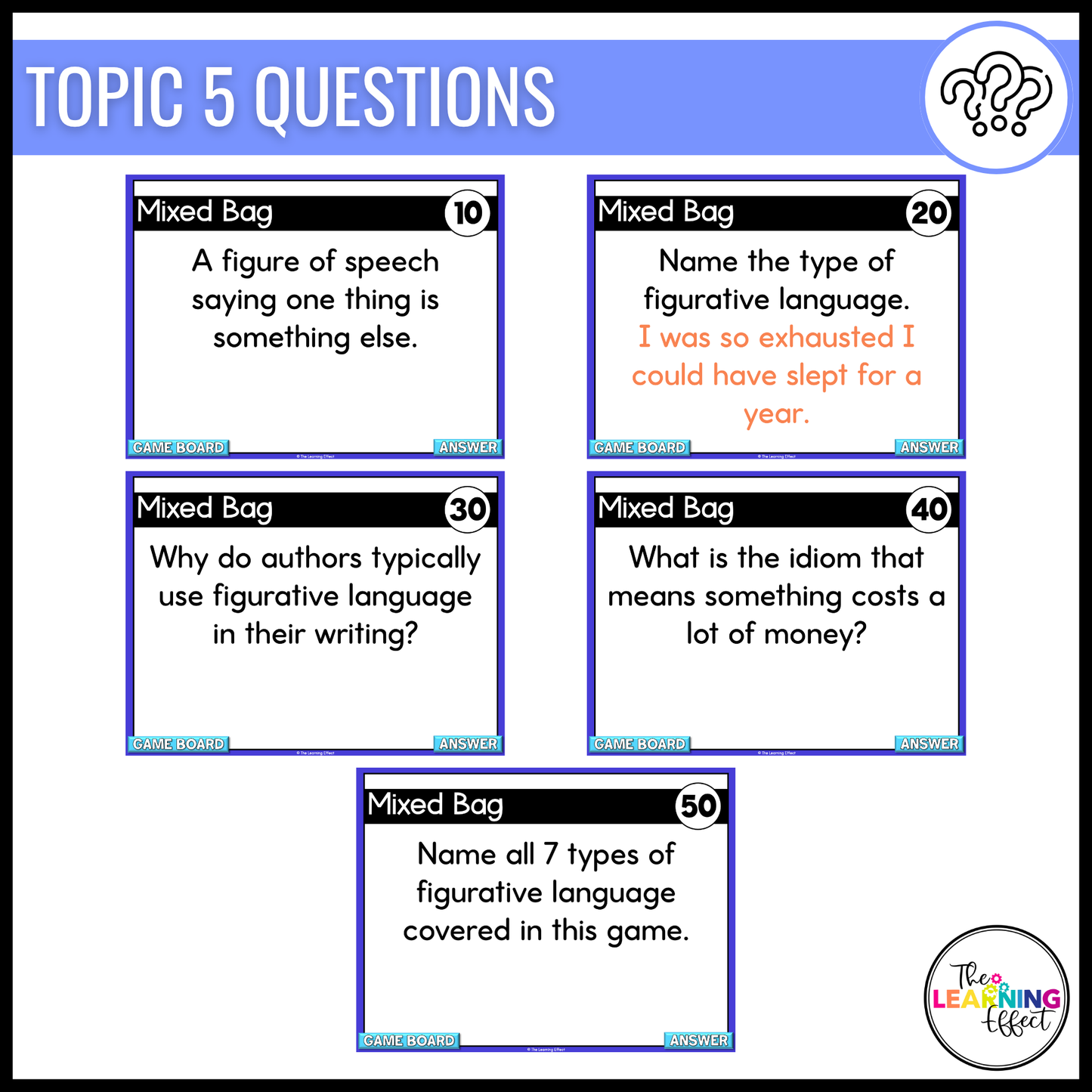 Figurative Language Game Show | ELA Review Test Prep Activity | Editable