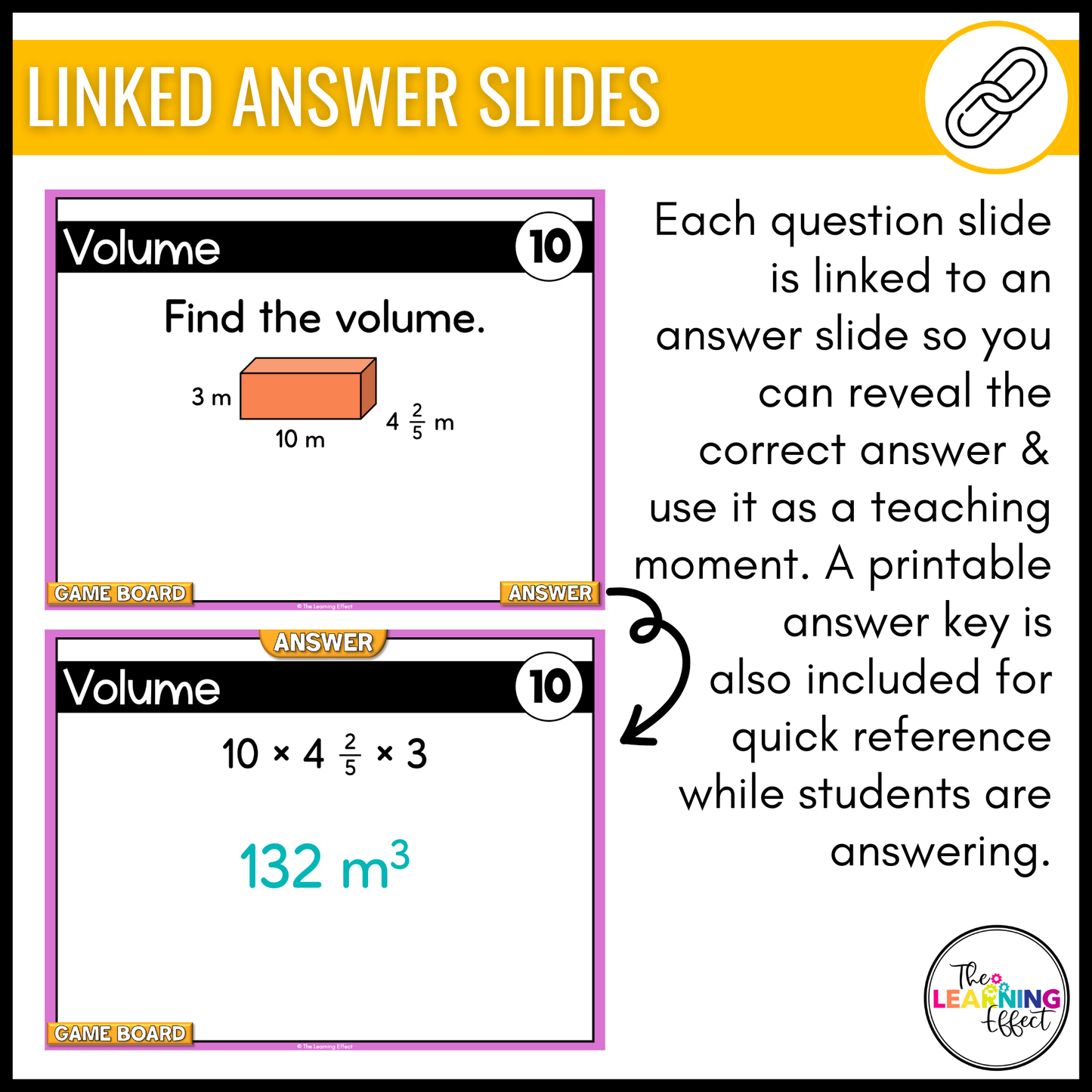 6th Grade Math Geometry Game Shows BUNDLE | Test Prep Review Activities