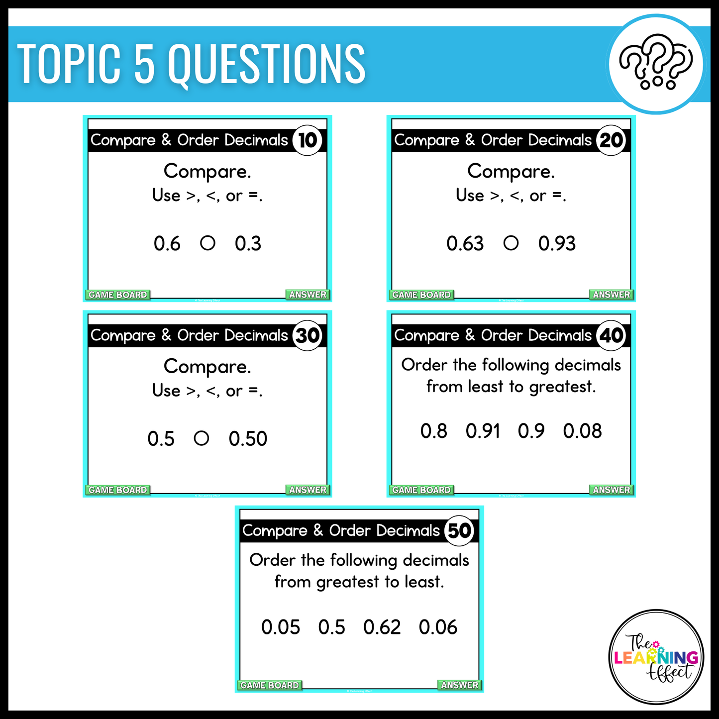 Fractions and Decimals Game Show | 4th Grade Math Review Test Prep Activity