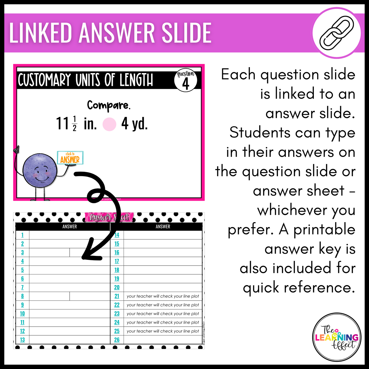 Measurement and Data Google Slides | 5th Grade Digital Task Cards Math Activity