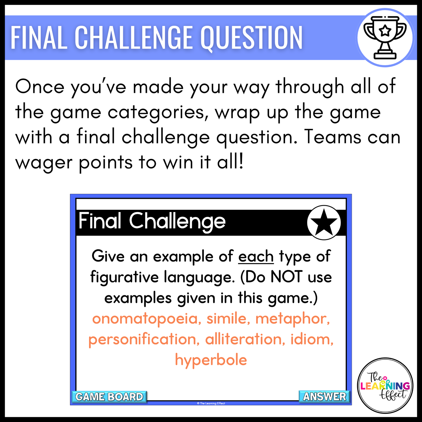 Figurative Language Game Show | ELA Review Test Prep Activity | Editable