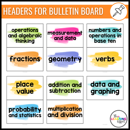 3rd Grade Math Word Wall | Printable Vocabulary Cards and Digital Google Slides