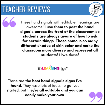 Hand Signals Editable Posters | Classroom and Behavior Management Signs