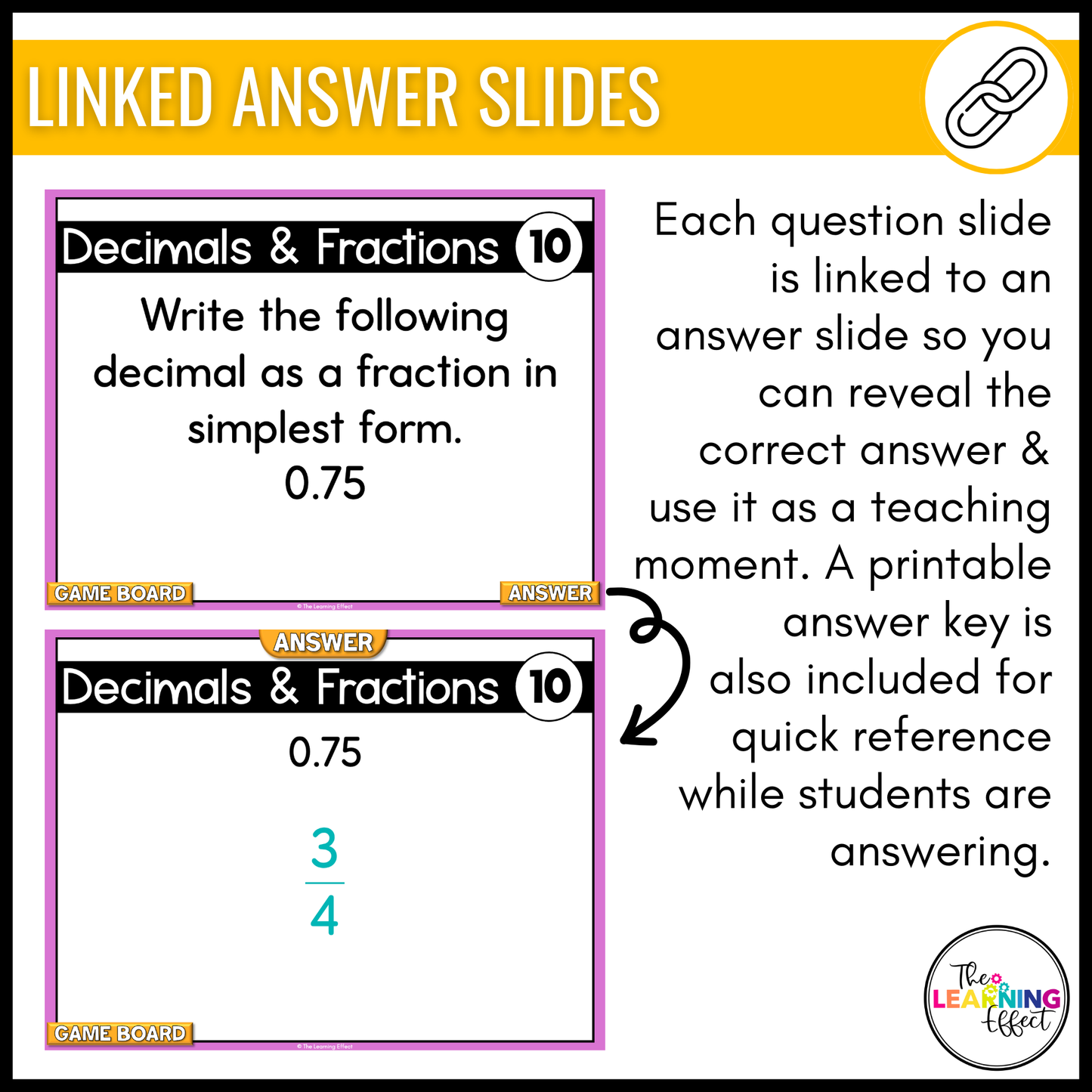 6th Grade Math Fraction, Decimal, and Percent Game Shows BUNDLE | Test Prep Review Activities