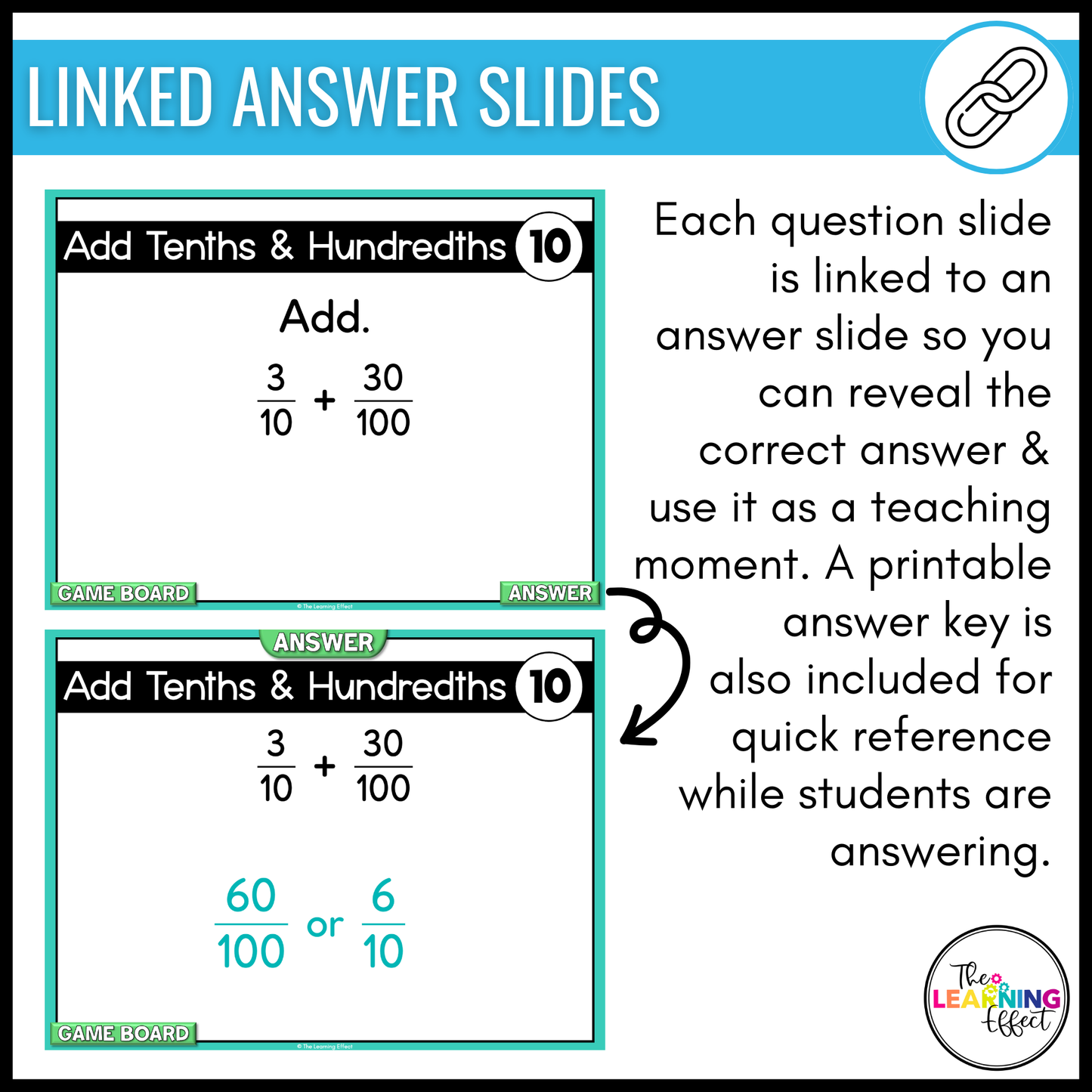 4th Grade Math Fractions Game Shows | Test Prep Review Activities BUNDLE