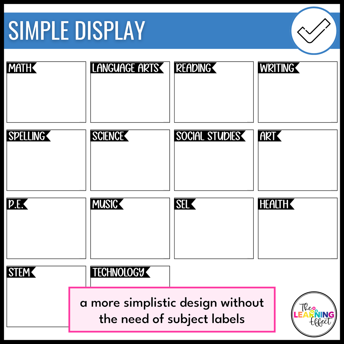 Learning Objectives Display | Editable Learning Targets for Bulletin Board
