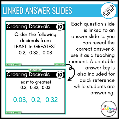 4th Grade Math Spiral Review #1-3 Game Shows BUNDLE | End of Year Test Prep Activities