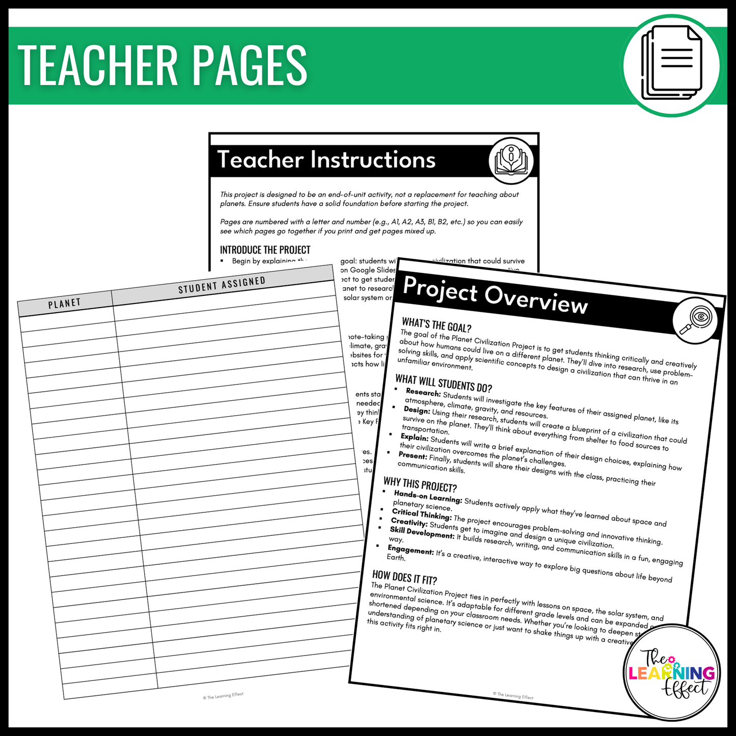 Planets of the Solar System Research Project | Outer Space Science Activity